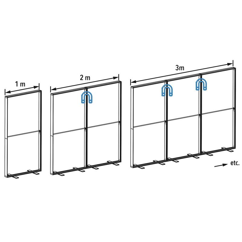 BOX LED SEG-Banner, magnetische Verbindung BOX LED SEG-Banner, magnetische Verbindung